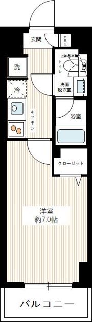 REXZY西川口AZIIIの間取り画像