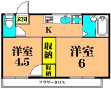 ベルゾーネ御殿山の間取り画像