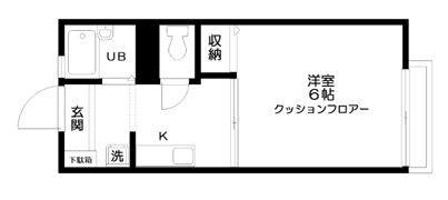 サンピア池之端の間取り画像