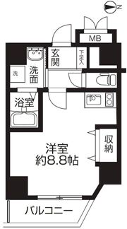 サニークレスト蒲田WESTの間取り画像