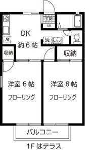 エステート東林間の間取り画像