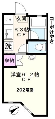 コーポけやきの間取り画像