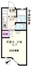コーポけやきの間取り画像