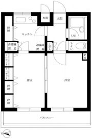 ルーブル新宿西落合IIの間取り画像