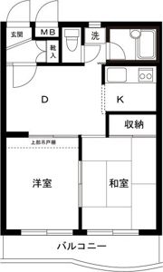 アーガスヒルズ33の間取り画像