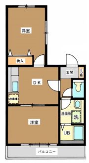 パルデンス善福寺の間取り画像