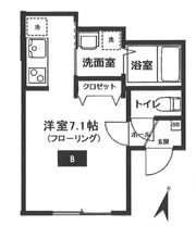 Garlandの間取り画像