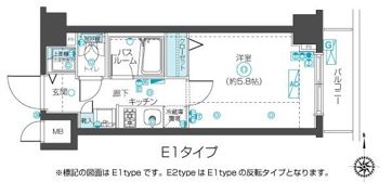 フェニックス武蔵関クアトロの間取り画像