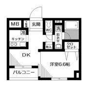 伊野尾書店ビルの間取り画像