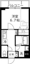 LOC’S SAGINUMAの間取り画像