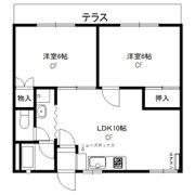 グリーンビューハウスの間取り画像
