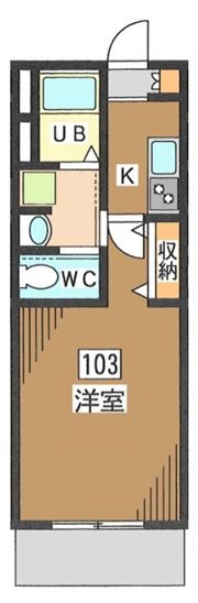 セレンディピティ北沢の間取り画像