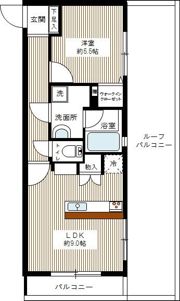 ハーモニーレジデンス大森山王＃002の間取り画像
