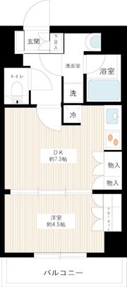 セジョリ大山の間取り画像