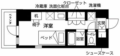 ウエリスアイビー旗の台の間取り画像
