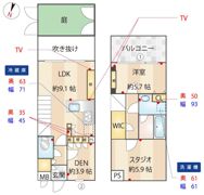ランドステージ学芸大学の間取り画像