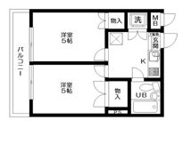 日神パレス中延の間取り画像