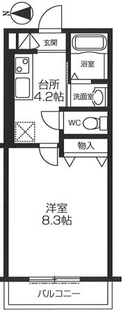 ルネサンス東小金井の間取り画像
