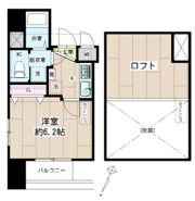POWERHOUSE BKIIの間取り画像