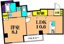 高輪チトセハイツの間取り画像