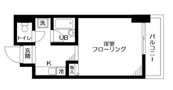 デュオフィール島津山の間取り画像