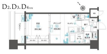 フェニックスヨコハマスクエアの間取り画像