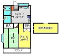 コートデュローヌの間取り画像