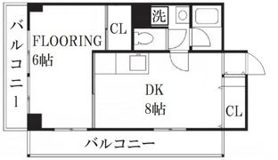 目黒ロイヤルプラザの間取り画像