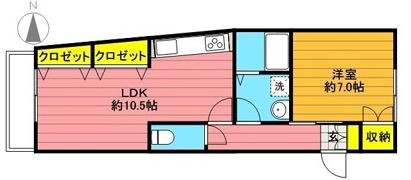 東財パステルメゾン国分寺の間取り画像