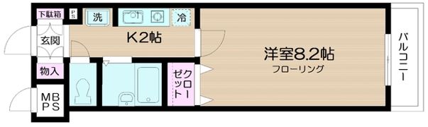 日神パレステージ御徒町第2の間取り画像