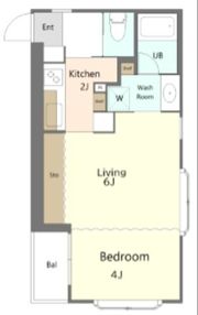 西小山アパートメントの間取り画像