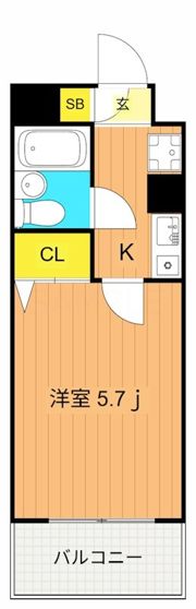 JLBグランエクリュ大井町IIIの間取り画像