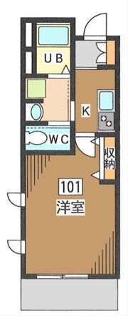 セレンディピティ北沢の間取り画像
