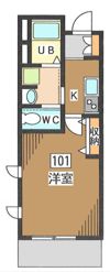 セレンディピティ北沢の間取り画像