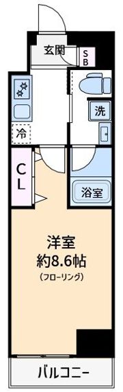 AXAS-ART大森山王の間取り画像