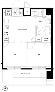 ルーブル仲六郷弐番館の間取り画像