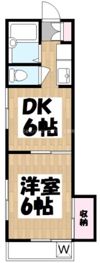 セリーヌ三軒茶屋の間取り画像