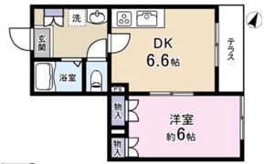 フォレスト目黒の間取り画像