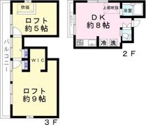 西田コーポの間取り画像