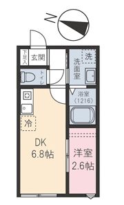 ゼルコーバの間取り画像