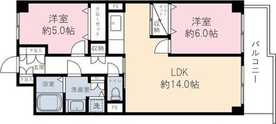 大宮パークサイドメゾンの間取り画像