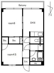 須田ビルの間取り画像