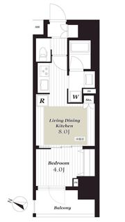 シティインデックス神田の間取り画像