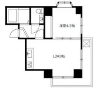 フラットワセダの間取り画像