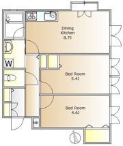 NSハウス田園調布の間取り画像