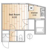 ウイングエステート二子の間取り画像