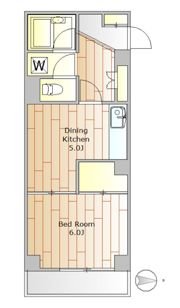 エムプルミエの間取り画像