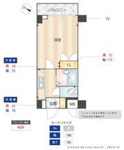 メインステージ不動前の間取り画像