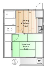 ワタナベハウスの間取り画像