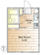 サニーハウス栗山IIの間取り画像